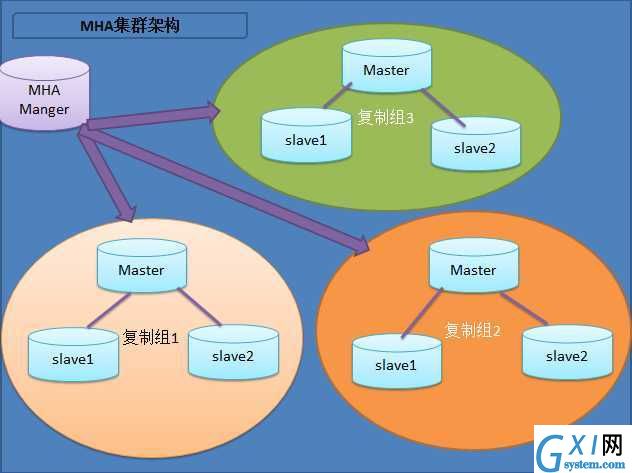 gxlsystem.com,布布扣