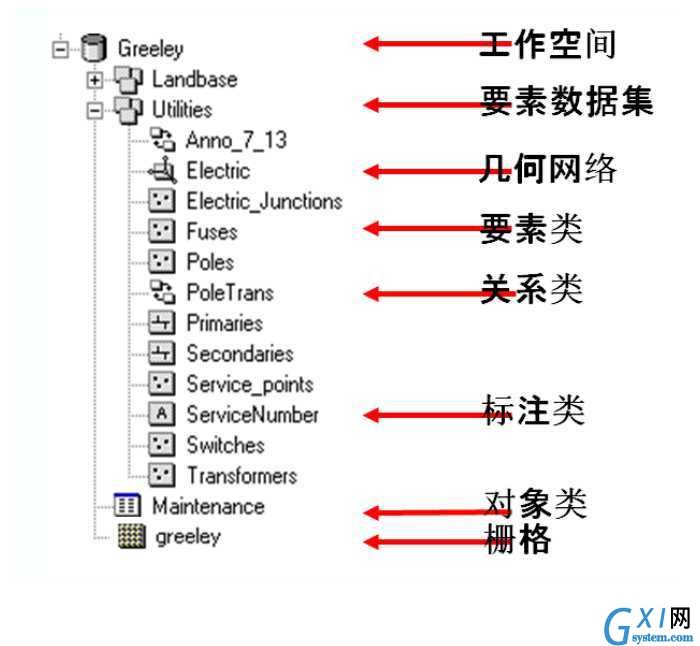 gxlsystem.com,布布扣