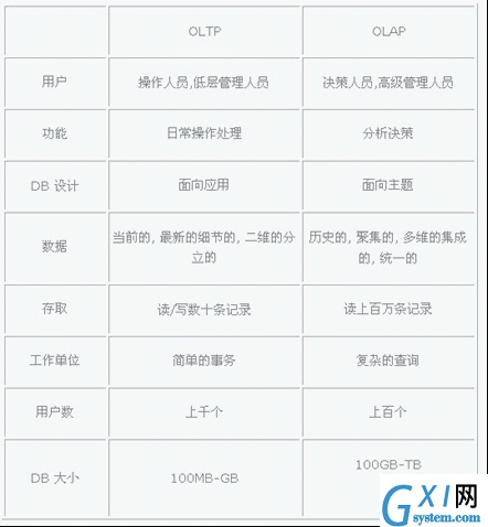 gxlsystem.com,布布扣