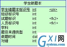 gxlsystem.com,布布扣