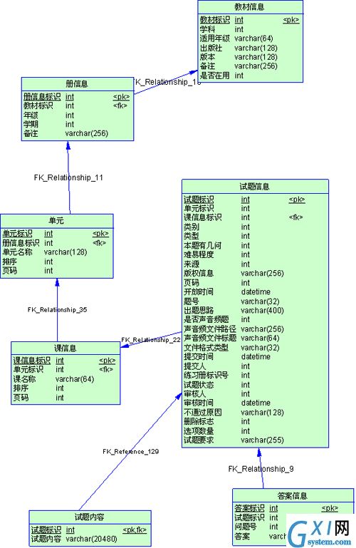 gxlsystem.com,布布扣