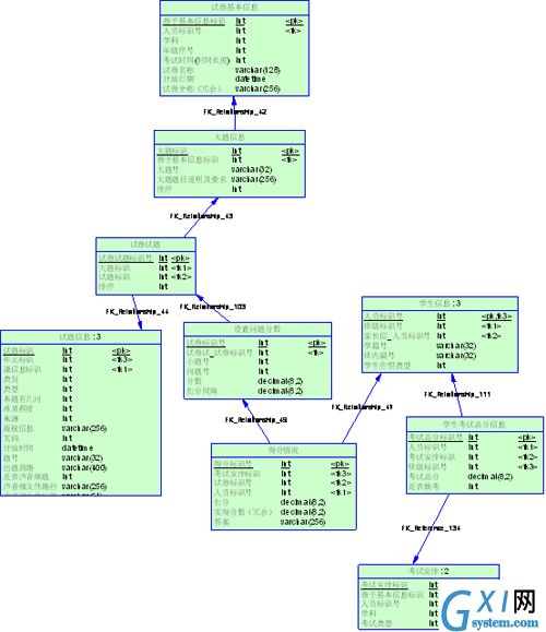 gxlsystem.com,布布扣