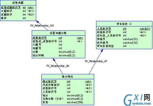 gxlsystem.com,布布扣