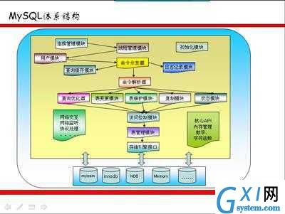 gxlsystem.com,布布扣