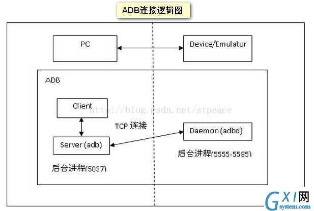 gxlsystem.com,布布扣