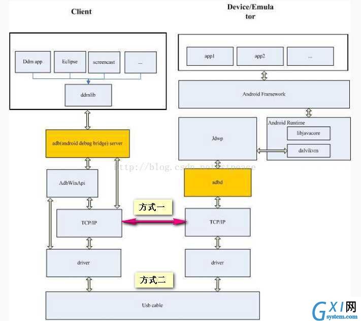 gxlsystem.com,布布扣