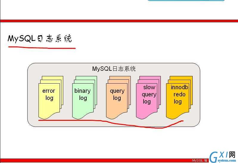 gxlsystem.com,布布扣