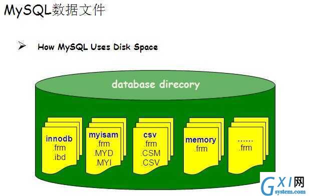 gxlsystem.com,布布扣