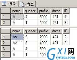 gxlsystem.com,布布扣