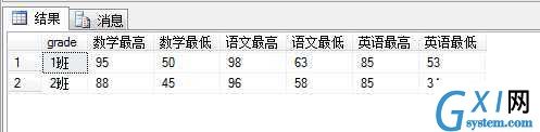 gxlsystem.com,布布扣