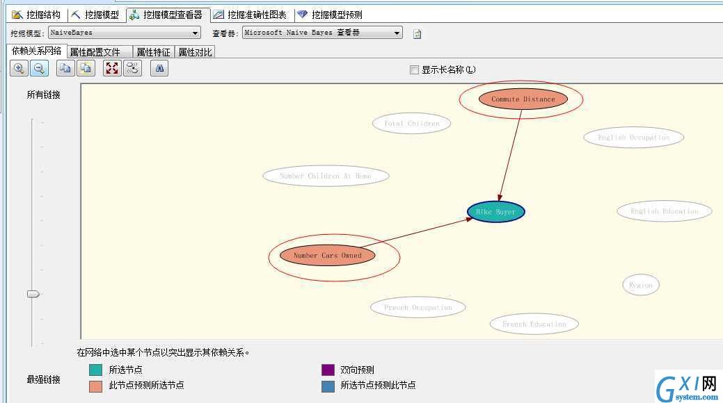 gxlsystem.com,布布扣