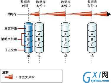 gxlsystem.com,布布扣