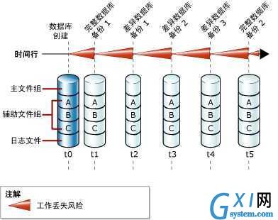 gxlsystem.com,布布扣