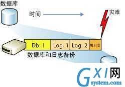 gxlsystem.com,布布扣