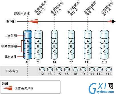 gxlsystem.com,布布扣