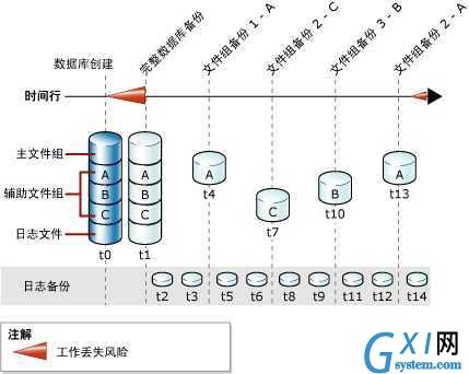 gxlsystem.com,布布扣