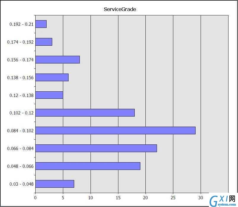 gxlsystem.com,布布扣