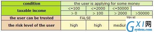 gxlsystem.com,布布扣