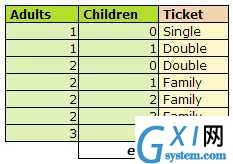 gxlsystem.com,布布扣