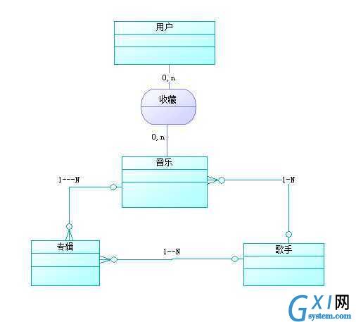 gxlsystem.com,布布扣