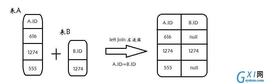 gxlsystem.com,布布扣