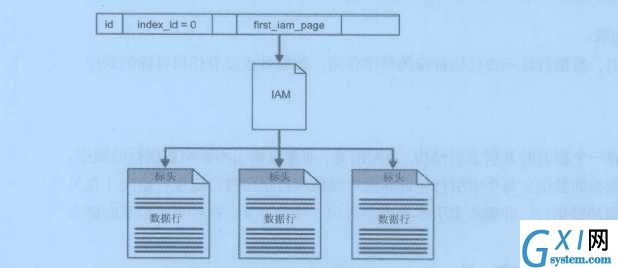 gxlsystem.com,布布扣