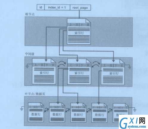 gxlsystem.com,布布扣