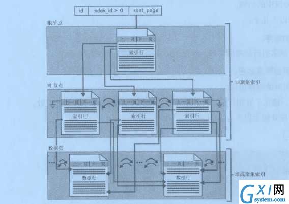 gxlsystem.com,布布扣