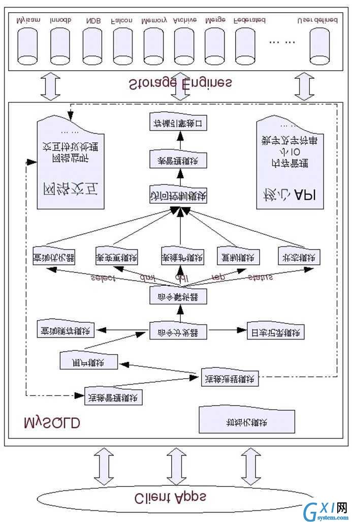 gxlsystem.com,布布扣