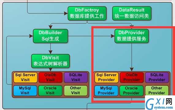 gxlsystem.com,布布扣