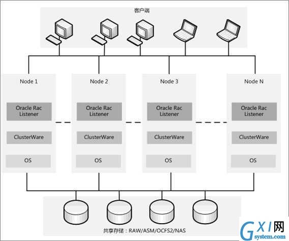 gxlsystem.com,布布扣