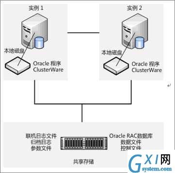 gxlsystem.com,布布扣