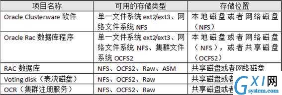 gxlsystem.com,布布扣