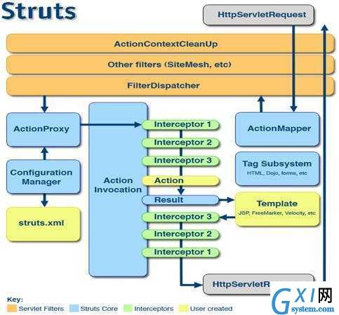 gxlsystem.com,布布扣