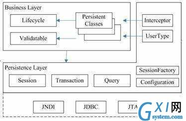 gxlsystem.com,布布扣