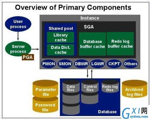 gxlsystem.com,布布扣