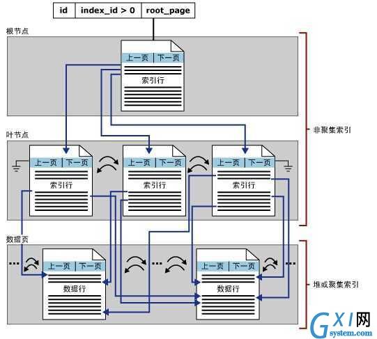 gxlsystem.com,布布扣