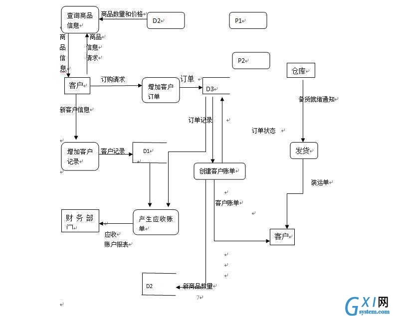 gxlsystem.com,布布扣