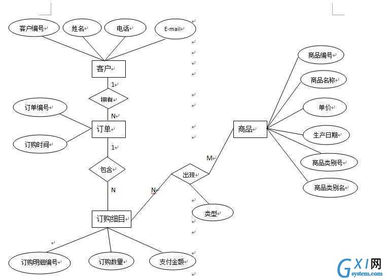 gxlsystem.com,布布扣