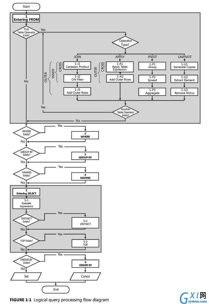 gxlsystem.com,布布扣