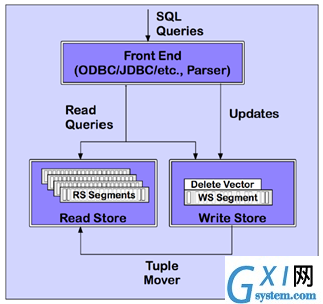 gxlsystem.com,布布扣