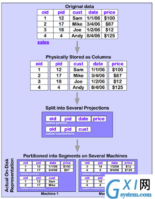 gxlsystem.com,布布扣