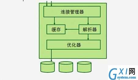 gxlsystem.com,布布扣