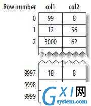 gxlsystem.com,布布扣