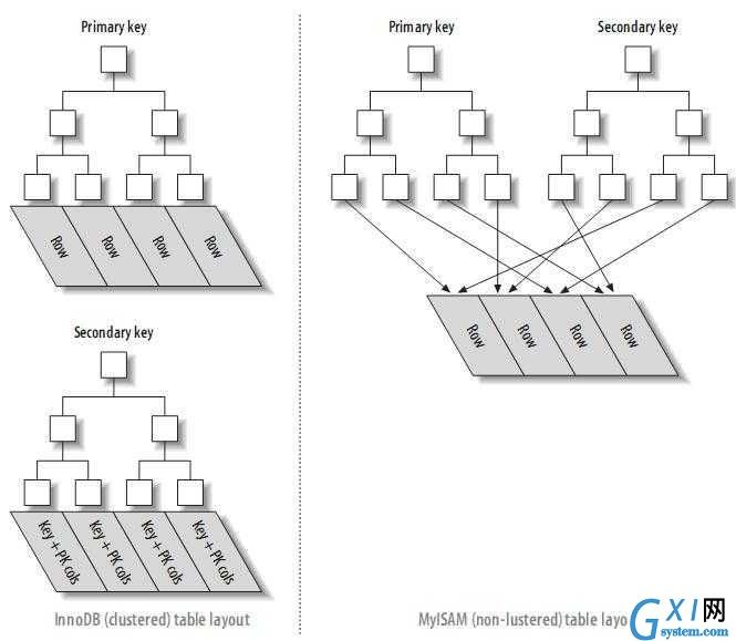 gxlsystem.com,布布扣