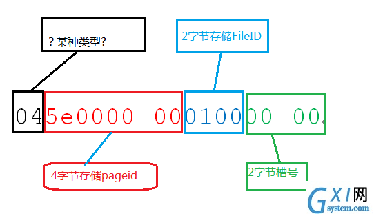 gxlsystem.com,布布扣