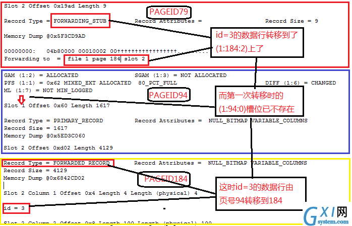 gxlsystem.com,布布扣