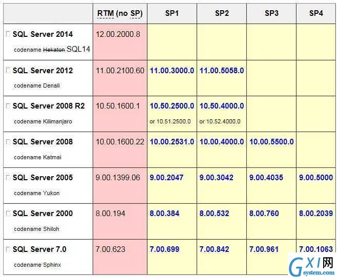 gxlsystem.com,布布扣