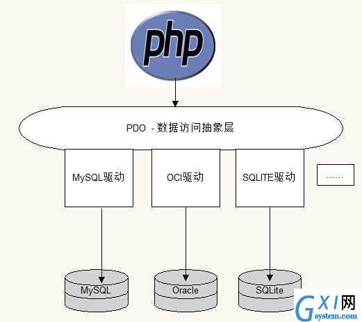 gxlsystem.com,布布扣