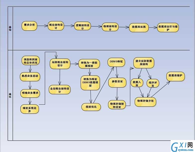 gxlsystem.com,布布扣